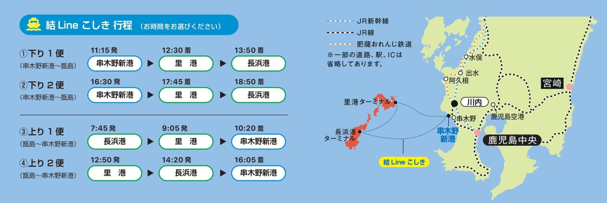 結Lineこしき